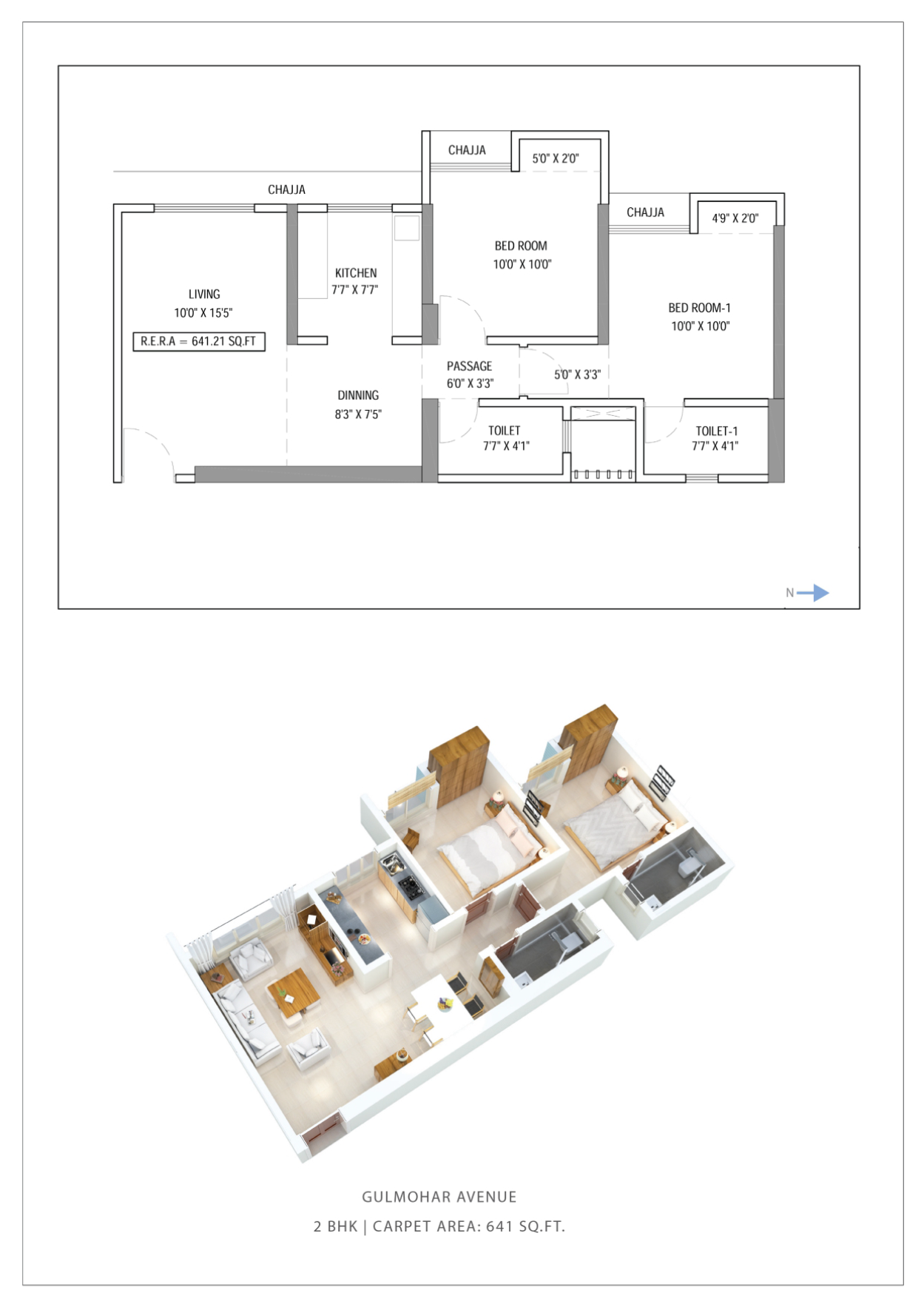 Gulmohar Avenue by Shivalik Ventures